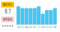 <b>《部落冲突：皇室战争》评测：风靡全球当之无</b>